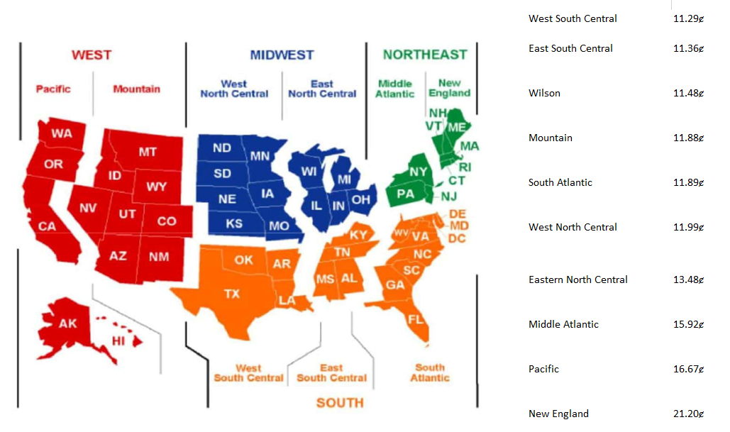 rate_map