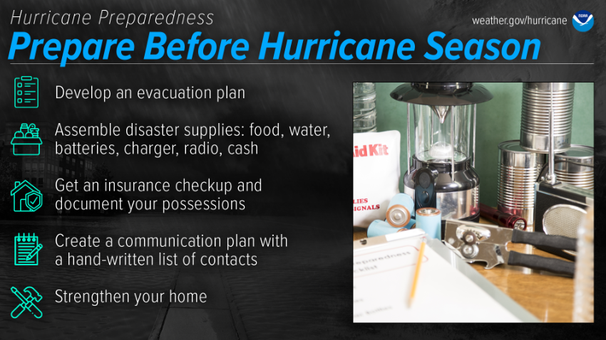 2024 prepare before hurricane season tips