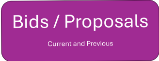 Bid Proposal Button